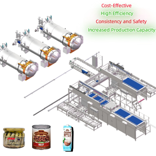 Canned food sterilization retort machine technology,SUMPOT UPDATES